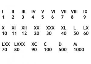 Article : La bataille des chiffres