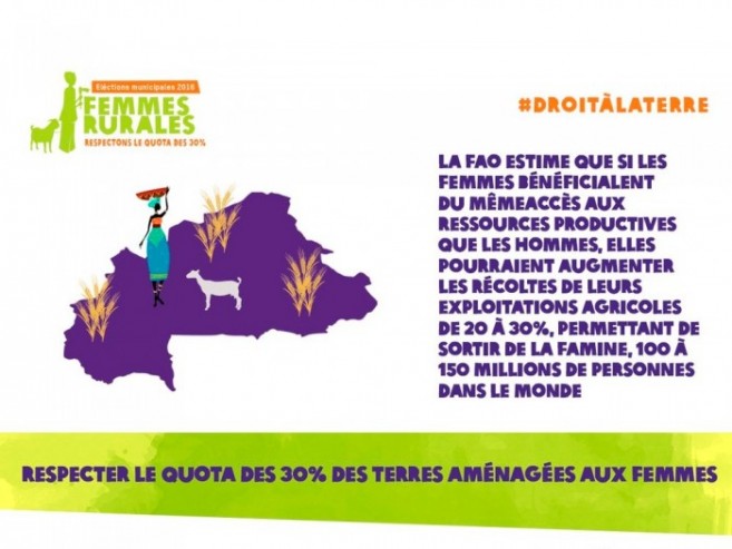 Article : Burkina Faso : droit à l&rsquo;héritage des terres aménagées pour les femmes rurales