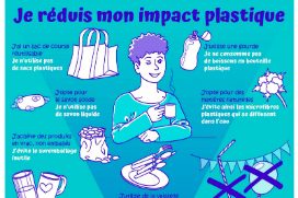 Article : Je m’engage à combattre la pollution plastique, et vous ?