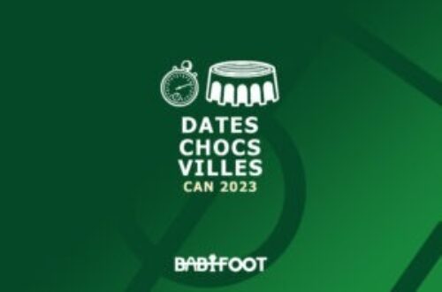 Article : BABIFOOT : calendrier et chocs du premier tour de la CAN 2023